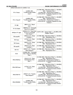 Page 117 LOGIQ7 
GE HEALTHCARE DICOM CONFORMANCE STATEMENT 
DIRECTION 2316173-100REV 7.03 
 106 TVA (Vmax) (G-038E, SRT, 
Cardiovascular Orifice 
Area) (G-C048, SRT, Direction of Flow) = (R-42047, 
SRT, Antegrade Flow) 
(G-C036, SRT, Measurement Method) = 
(125214, DCM, Continuity Equation by Peak 
Velocity) TVA (Vmax)P (G-038E, SRT, 
Cardiovascular Orifice 
Area) (G-C048, SRT, Direction of Flow) = (R-42047, 
SRT, Antegrade Flow) 
(G-C036, SRT, Measurement Method) = 
(125214, DCM, Continuity Equation by Peak...