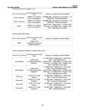 Page 120 LOGIQ7 
GE HEALTHCARE DICOM CONFORMANCE STATEMENT 
DIRECTION 2316173-100REV 7.03 
 109  
Name of GEU parameter Base Measurement Concept 
Name Concept or Acquisition Context Modifier 2D/IVC Diam Ins (18006-7, LN, Inferior 
Vena Cava Diameter) (R-40899, SRT, Respiratory Cycle Point) = (F-
20010, SRT, During Inspiration) 2D/IVC Diam Exp (18006-7, LN, Inferior 
Vena Cava Diameter) (R-40899, SRT, Respiratory Cycle Point) = (F-
20020, SRT, During Expiration) 2D/IVC (18006-7, LN, Inferior 
Vena Cava Diameter)...