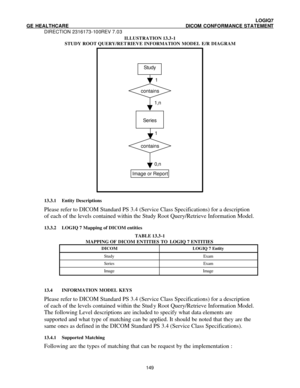 Page 160 LOGIQ7 
GE HEALTHCARE DICOM CONFORMANCE STATEMENT 
DIRECTION 2316173-100REV 7.03 
 149 ILLUSTRATION 13.3-1 
STUDY ROOT QUERY/RETRIEVE INFORMATION MODEL E/R DIAGRAM Study contains Image or Report contains  
Series 
0,n 1 1,n 1  
13.3.1 Entity Descriptions 
Please refer to DICOM Standard PS 3.4 (Service Class Specifications) for a description 
of each of the levels contained within the Study Root Query/Retrieve Information Model. 
13.3.2 LOGIQ 7 Mapping of DICOM entities 
TABLE 13.3-1  
MAPPING OF DICOM...