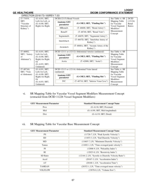 Page 78 LOGIQ7 
GE HEALTHCARE DICOM CONFORMANCE STATEMENT 
DIRECTION 2316173-100REV 7.03 
 67(T-71019, 
SRT, 
“Vascular 
Structure of 
Kidney”) (G-A101, SRT, 
Left) for Left, or 
(G-A100, SRT, 
Right) for Right. DCID(12115) Renal Vessels 
Anatomy GEU 
parameter (G-C0E3, SRT, Finding Site) MRenalA (T-46600, SRT, Renal Artery) RenalV (T-48740, SRT, Renal Vein) SegmentalA (T-46659, SRT, Segmental Artery) InterlobarA (T-4667D, SRT, Interlobar Artery of 
Kidney) ArcurateA (T-4668A, SRT, Arcuate Artery of the...