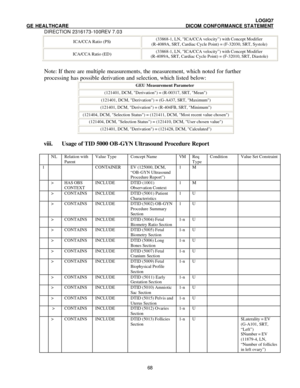 Page 79 LOGIQ7 
GE HEALTHCARE DICOM CONFORMANCE STATEMENT 
DIRECTION 2316173-100REV 7.03 
 68ICA/CCA Ratio (PS) (33868-1, LN, ICA/CCA velocity”) with Concept Modifier 
(R-4089A, SRT, Cardiac Cycle Point) = (F-32030, SRT, Systole)  ICA/CCA Ratio (ED) (33868-1, LN, ICA/CCA velocity”) with Concept Modifier 
(R-4089A, SRT, Cardiac Cycle Point) = (F-32010, SRT, Diastole)  
Note: If there are multiple measurements, the measurement, which noted for further 
processing has possible derivation and selection, which...