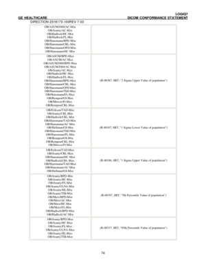 Page 85 LOGIQ7 
GE HEALTHCARE DICOM CONFORMANCE STATEMENT 
DIRECTION 2316173-100REV 7.03 
 74OB/ASUM2000/AC-Min 
OB/Jeanty/AC-Min 
OB/Hadlock/HC-Min 
OB/Hadlock/FL-Min 
OB/Hansmann/BPD-Min 
OB/Hansmann/CRL-Min 
OB/Hansmann/OFD-Min 
OB/Hansmann/HC-Min OB/ASUM/BPD-Max 
OB/ASUM/AC-Max 
OB/ASUM2000/BPD-Max 
OB/ASUM2000/AC-Max 
OB/Jeanty/AC-Max 
OB/Hadlock/HC-Max 
OB/Hadlock/FL-Max 
OB/Hansmann/BPD-Max 
OB/Hansmann/CRL-Max 
OB/Hansmann/OFD-Max 
OB/Hansmann/ThD-Max 
OB/Hansmann/FL-Max 
OB/Rempen/GS-Max...
