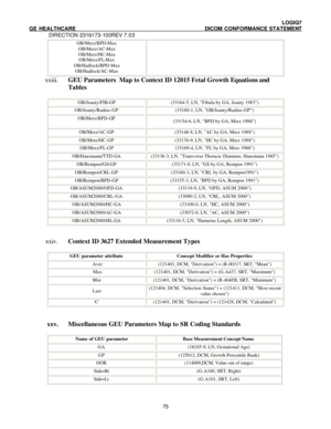 Page 86 LOGIQ7 
GE HEALTHCARE DICOM CONFORMANCE STATEMENT 
DIRECTION 2316173-100REV 7.03 
 75OB/Merz/BPD-Max 
OB/Merz/AC-Max 
OB/Merz/HC-Max 
OB/Merz/FL-Max 
OB/Hadlock/BPD-Max 
OB/Hadlock/AC-Max xxiii. GEU Parameters  Map to Context ID 12015 Fetal Growth Equations and 
Tables 
OB/Jeanty/FIB-GP (33164-5, LN, Fibula by GA, Jeanty 1983)  OB/Jeanty/Radius-GP (33180-1, LN, OB/Jeanty/Radius-GP)  OB/Merz/BPD-GP 
 (33154-6, LN, BPD by GA, Merz 1988)  OB/Merz/AC-GP (33148-8, LN, AC by GA, Merz 1988)  OB/Merz/HC-GP...