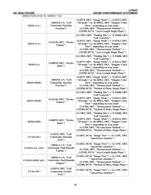 Page 93 LOGIQ7 
GE HEALTHCARE DICOM CONFORMANCE STATEMENT 
DIRECTION 2316173-100REV 7.03 
 822D/EF(A-L) (18043-0, LN, Left 
Ventricular Ejection 
Fraction) (G-0373, SRT, Image Mode) = (G-03A2, SRT, 
2D mode) or (R-409E2, SRT, Doppler Color 
Flow) depending on scan mode 
(G-C036, SRT, Measurement Method) = 
(125205, DCM, Area-Length Single Plane) 2D/SV(A-L) (F-32120, SRT, Stroke 
Volume) (G-C0E3, SRT, Finding Site) = (T-32600, SRT, 
Left Ventricle) 
(G-0373, SRT, Image Mode) = (G-03A2, SRT, 
2D mode) or...