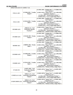 Page 96 LOGIQ7 
GE HEALTHCARE DICOM CONFORMANCE STATEMENT 
DIRECTION 2316173-100REV 7.03 
 85CO(A-L A2C) (F-32100, SRT, Cardiac 
Output) (G-C0E3, SRT, Finding Site) = (T-32600, SRT, 
Left Ventricle) 
(111031, DCM, Image View) = (G-A19B, SRT, 
Apical two chamber) 
(G-C036, SRT, Measurement Method) = 
(125205, DCM, Area-Length Single Plane) CI(A-L A2C) (F-32110, SRT, Cardiac 
Index) (G-C0E3, SRT, Finding Site) = (T-32600, SRT, 
Left Ventricle) 
(111031, DCM, Image View) = (G-A19B, SRT, 
Apical two chamber)...