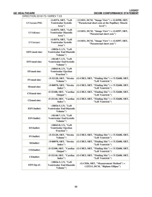 Page 99 LOGIQ7 
GE HEALTHCARE DICOM CONFORMANCE STATEMENT 
DIRECTION 2316173-100REV 7.03 
 88LVAs(sax PM) (G-0374, SRT, Left 
Ventricular Systolic 
Area) (111031, DCM, Image View) = (G-039B, SRT, 
Parasternal short axis at the Papillary Muscle 
level) LVAd(sax) (G-0375, SRT, Left 
Ventricular Diastolic 
Area) (111031, DCM, Image View) = (G-0397, SRT, 
Parasternal short axis) LVAs(sax) (G-0374, SRT, Left 
Ventricular Systolic 
Area) (111031, DCM, Image View) = (G-0397, SRT, 
Parasternal short axis) EDV(mod sim)...