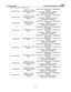 Page 101 LOGIQ7 
GE HEALTHCARE DICOM CONFORMANCE STATEMENT 
DIRECTION 2316173-100REV 7.03 
 90MM/EDV(Teich) (18026-5, LN, Left 
Ventricular End Diastolic 
Volume) (G-0373, SRT, Image Mode) = (G-0394, SRT, 
M mode) 
(G-C036, SRT, Measurement Method) = 
(125209, DCM, Teichholz) MM/ESV(Teich) (18148-7, LN, Left 
Ventricular End Systolic 
Volume) (G-0373, SRT, Image Mode) = (G-0394, SRT, 
M mode) 
(G-C036, SRT, Measurement Method) = 
(125209, DCM, Teichholz) MM/EF(Teich) (18043-0, LN, Left 
Ventricular Ejection...