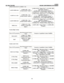 Page 107 LOGIQ7 
GE HEALTHCARE DICOM CONFORMANCE STATEMENT 
DIRECTION 2316173-100REV 7.03 
 96LAESV(MOD A4C) (G-0383, SRT, Left 
Atrium Systolic Volume) (111031, DCM, Image View) = (G-A19C, SRT, Apical four chamber) 
(G-C036, SRT, Measurement Method) = 
(125208, DCM, Method of Disks, Single Plane) LAESV(A-L A2C) (G-0383, SRT, Left 
Atrium Systolic Volume) (111031, DCM, Image View) = (G-A19B, SRT, Apical two chamber) 
(G-C036, SRT, Measurement Method) = 
(125205, DCM, Area-Length Single Plane) LAESV(MOD A2C)...