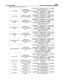 Page 108 LOGIQ7 
GE HEALTHCARE DICOM CONFORMANCE STATEMENT 
DIRECTION 2316173-100REV 7.03 
 972D/AV Diam (G-038F, SRT, 
Cardiovascular Orifice 
Diameter) (G-C048, SRT, Direction of Flow) = (R-42047, 
SRT, Antegrade Flow) 
(G-0373, SRT, Image Mode) = (G-03A2, SRT, 
2D mode) or (R-409E2, SRT, Doppler Color 
Flow) depending on scan mode 2D/AV Cusp (17996-0, LN, Aortic 
Valve Cusp Separation) (G-0373, SRT, Image Mode) = (G-03A2, SRT, 
2D mode) or (R-409E2, SRT, Doppler Color 
Flow) depending on scan mode...