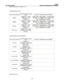 Page 119 LOGIQ7 
GE HEALTHCARE DICOM CONFORMANCE STATEMENT 
DIRECTION 2316173-100REV 7.03 
 108  
 
Section Pulmonary artery 
 
Name of GEU parameter Base Measurement Concept 
Name Concept or Acquisition Context Modifier 2D/MPA (18020-8, LN, Main 
Pulmonary Artery 
Diameter) (G-0373, SRT, Image Mode) = (G-03A2, SRT, 
2D mode) or (R-409E2, SRT, Doppler Color 
Flow) depending on scan mode 2D/RPA (18021-6, LN, Right 
Pulmonary Artery 
Diameter) (G-0373, SRT, Image Mode) = (G-03A2, SRT, 
2D mode) or (R-409E2, SRT,...