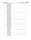 Page 85 LOGIQ7 
GE HEALTHCARE DICOM CONFORMANCE STATEMENT 
DIRECTION 2316173-100REV 7.03 
 74OB/ASUM2000/AC-Min 
OB/Jeanty/AC-Min 
OB/Hadlock/HC-Min 
OB/Hadlock/FL-Min 
OB/Hansmann/BPD-Min 
OB/Hansmann/CRL-Min 
OB/Hansmann/OFD-Min 
OB/Hansmann/HC-Min OB/ASUM/BPD-Max 
OB/ASUM/AC-Max 
OB/ASUM2000/BPD-Max 
OB/ASUM2000/AC-Max 
OB/Jeanty/AC-Max 
OB/Hadlock/HC-Max 
OB/Hadlock/FL-Max 
OB/Hansmann/BPD-Max 
OB/Hansmann/CRL-Max 
OB/Hansmann/OFD-Max 
OB/Hansmann/ThD-Max 
OB/Hansmann/FL-Max 
OB/Rempen/GS-Max...