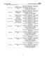 Page 90 LOGIQ7 
GE HEALTHCARE DICOM CONFORMANCE STATEMENT 
DIRECTION 2316173-100REV 7.03 
 792D/ESV(Cube) (18148-7, LN, Left 
Ventricular End Systolic 
Volume) (G-0373, SRT, Image Mode) = (G-03A2, SRT, 
2D mode) or (R-409E2, SRT, Doppler Color 
Flow) depending on scan mode 
(G-C036, SRT, Measurement Method) = 
(125206, DCM, Cube Method) 2D/EF(Cube) (18043-0, LN, Left 
Ventricular Ejection 
Fraction) (G-0373, SRT, Image Mode) = (G-03A2, SRT, 
2D mode) or (R-409E2, SRT, Doppler Color 
Flow) depending on scan mode...