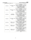 Page 91 LOGIQ7 
GE HEALTHCARE DICOM CONFORMANCE STATEMENT 
DIRECTION 2316173-100REV 7.03 
 802D/SV(Cube) (F-32120, SRT, Stroke 
Volume) (G-C0E3, SRT, Finding Site) = (T-32600, SRT, 
Left Ventricle) 
(G-0373, SRT, Image Mode) = (G-03A2, SRT, 
2D mode) or (R-409E2, SRT, Doppler Color 
Flow) depending on scan mode 
(G-C036, SRT, Measurement Method) = 
(125206, DCM, Cube Method) 2D/SI(Cube) (F-00078, SRT, Stroke 
Index) (G-C0E3, SRT, Finding Site) = (T-32600, SRT, 
Left Ventricle) 
(G-0373, SRT, Image Mode) =...