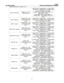 Page 92 LOGIQ7 
GE HEALTHCARE DICOM CONFORMANCE STATEMENT 
DIRECTION 2316173-100REV 7.03 
 812D/LVs Mass/ASE (18087-7, LN, Left 
Ventricle Mass) (G-0373, SRT, Image Mode) = (G-03A2, SRT, 
2D mode) or (R-409E2, SRT, Doppler Color 
Flow) depending on scan mode 
(R-4089A, SRT, Cardiac Cycle Point) = (F-
32020, SRT, Systole) 
(G-C036, SRT, Measurement Method) = 
(125221, DCM, Left Ventricle Mass by M-
mode) 2D/LVA diastole (G-0375, SRT, Left 
Ventricular Diastolic 
Area) (G-0373, SRT, Image Mode) = (G-03A2, SRT,...