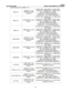 Page 93 LOGIQ7 
GE HEALTHCARE DICOM CONFORMANCE STATEMENT 
DIRECTION 2316173-100REV 7.03 
 822D/EF(A-L) (18043-0, LN, Left 
Ventricular Ejection 
Fraction) (G-0373, SRT, Image Mode) = (G-03A2, SRT, 
2D mode) or (R-409E2, SRT, Doppler Color 
Flow) depending on scan mode 
(G-C036, SRT, Measurement Method) = 
(125205, DCM, Area-Length Single Plane) 2D/SV(A-L) (F-32120, SRT, Stroke 
Volume) (G-C0E3, SRT, Finding Site) = (T-32600, SRT, 
Left Ventricle) 
(G-0373, SRT, Image Mode) = (G-03A2, SRT, 
2D mode) or...