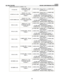 Page 97 LOGIQ7 
GE HEALTHCARE DICOM CONFORMANCE STATEMENT 
DIRECTION 2316173-100REV 7.03 
 86LVAs(LAX) (G-0374, SRT, Left 
Ventricular Systolic 
Area) (111031, DCM, Image View) = (G-0395, SRT, 
Apical long axis) LVESV(A-L LAX) (18148-7, LN, Left 
Ventricular End Systolic 
Volume) (111031, DCM, Image View) = (G-0395, SRT, 
Apical long axis) 
(G-C036, SRT, Measurement Method) = 
(125205, DCM, Area-Length Single Plane) LVESV(MOD LAX) (18148-7, LN, Left 
Ventricular End Systolic 
Volume) (111031, DCM, Image View) =...