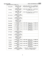 Page 99 LOGIQ7 
GE HEALTHCARE DICOM CONFORMANCE STATEMENT 
DIRECTION 2316173-100REV 7.03 
 88LVAs(sax PM) (G-0374, SRT, Left 
Ventricular Systolic 
Area) (111031, DCM, Image View) = (G-039B, SRT, 
Parasternal short axis at the Papillary Muscle 
level) LVAd(sax) (G-0375, SRT, Left 
Ventricular Diastolic 
Area) (111031, DCM, Image View) = (G-0397, SRT, 
Parasternal short axis) LVAs(sax) (G-0374, SRT, Left 
Ventricular Systolic 
Area) (111031, DCM, Image View) = (G-0397, SRT, 
Parasternal short axis) EDV(mod sim)...