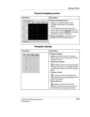 Page 193Stress Echo
Vivid7/Vivid7 PRO Users Manual179
FC092326-03
Protocol template preview
Template settings
Parameter Description
Protocol template preview:
•  displays an updated preview of the 
template accordingly to the settings 
applied.
• To change Projection and Stress level 
labels, select a pre-defined label from the 
pop-up menu or press 
SELECT in the actual 
label field and type a new name.
Q Stress acquisition: enables TVI data 
acquisition for QTVI Stress analysis.
Parameter Description
Template...