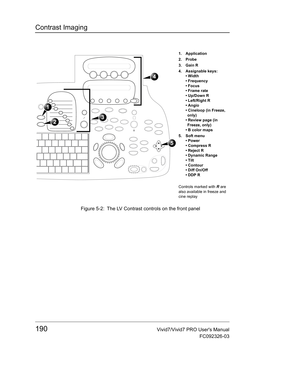 Page 204Contrast Imaging
190Vivid7/Vivid7 PRO Users Manual
FC092326-03
 Figure 5-2: The LV Contrast controls on the front panel
1. Application
2. Probe
3. Gain R
4. Assignable keys:
• Width
• Frequency
• Focus
• Frame rate
• Up/Down R
• Left/Right R
• Angio
• Cineloop (in Freeze, 
only)
• Review page (in 
Freeze, only)
• B color maps
5. Soft menu
• Power
• Compress R
• Reject R
• Dynamic Range
• Tilt
• Contour
• Diff On/Off
• DDP R
Controls marked with R are 
also available in freeze and 
cine replay
4
5
3
1
2 