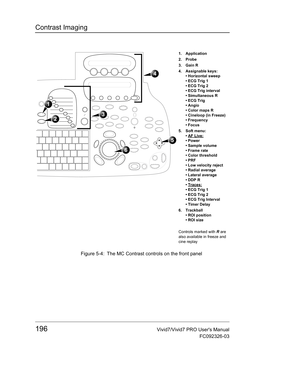 Page 210Contrast Imaging
196Vivid7/Vivid7 PRO Users Manual
FC092326-03
 Figure 5-4: The MC Contrast controls on the front panel
1. Application
2. Probe
3. Gain R
4. Assignable keys:
• Horizontal sweep
• ECG Trig 1
• ECG Trig 2
• ECG Trig interval
• Simultaneous R
• ECG Trig
• Angio
• Color maps R
• Cineloop (in Freeze)
• Frequency
• Focus
5. Soft menu:
• AF Live:
• Power
• Sample volume
• Frame rate
• Color threshold
• PRF
• Low velocity reject
• Radial average
• Lateral average
• DDP R
• Traces:
• ECG Trig 1
•...