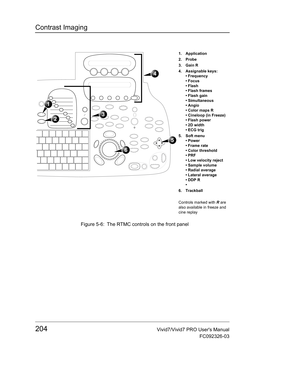 Page 218Contrast Imaging
204Vivid7/Vivid7 PRO Users Manual
FC092326-03
 Figure 5-6: The RTMC controls on the front panel
1. Application
2. Probe
3. Gain R
4. Assignable keys:
• Frequency
• Focus
• Flash
• Flash frames
• Flash gain
• Simultaneous
• Angio
• Color maps R
• Cineloop (in Freeze)
• Flash power
• 2D width
• ECG trig
5. Soft menu
• Power
• Frame rate
• Color threshold
• PRF
• Low velocity reject
• Sample volume
• Radial average
• Lateral average
• DDP R
• 
6. Trackball
Controls marked with R are 
also...