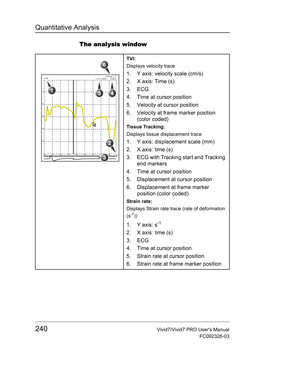 Page 254Quantitative Analysis
240Vivid7/Vivid7 PRO Users Manual
FC092326-03
The analysis window
TVI:
Displays velocity trace
1. Y axis: velocity scale (cm/s)
2. X axis: Time (s)
3. ECG
4. Time at cursor position
5. Velocity at cursor position
6. Velocity at frame marker position 
(color coded)
Tissue Tracking:
Displays tissue displacement trace
1. Y axis: displacement scale (mm)
2. X axis: time (s)
3. ECG with Tracking start and Tracking 
end markers
4. Time at cursor position
5. Displacement at cursor position...