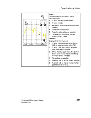 Page 255Quantitative Analysis
Vivid7/Vivid7 PRO Users Manual241
FC092326-03
Strain:
Displays Strain trace (extent of tissue 
deformation (%))
1. Y axis: percent displacement
2. X axis: time (s)
3. ECG with Strain start and Strain end 
markers
4. Time at cursor position
5. % deformation at cursor position
6. % deformation at frame marker 
position (color coded)
Contrast:
Displays time-intensity curve
1. Y axis: Intensity scale (logarithmic) 
(dB) or linear acoustic units (AU).
2. X axis: Time (s) or dT (s),...