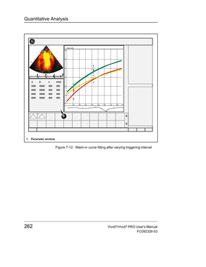 Page 276Quantitative Analysis
262Vivid7/Vivid7 PRO Users Manual
FC092326-03
 Figure 7-12: Wash-in curve fitting after varying triggering interval
1. Parameter window
Angio (dB)
(s)
121 