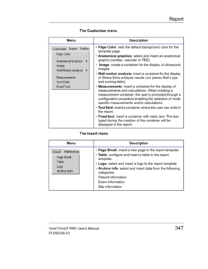 Page 361Report
Vivid7/Vivid7 PRO Users Manual347
FC092326-03
The Customize menu
The Insert menu
Menu Description
• Page Color: sets the default background color for the 
template page.
• Anatomical graphics: select and insert an anatomical 
graphic (cardiac, vascular or TEE).
•  Image: create a container for the display of ultrasound 
images.
• Wall motion analysis: insert a container for the display 
of Stress Echo analysis results (cut planes Bull’s eye 
and scoring table).
• Measurements: insert a container...