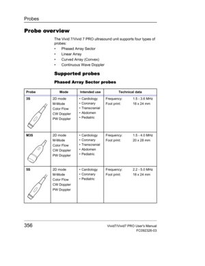Page 370Probes
356Vivid7/Vivid7 PRO Users Manual
FC092326-03
Probe over view
The Vivid 7/Vivid 7 PRO ultrasound unit supports four types of 
probes:
•  Phased Array Sector
• Linear Array
• Curved Array (Convex)
• Continuous Wave Doppler
Supported probes
Phased Array Sector probes
Probe Mode Intended use Technical data
3S2D mode
M-Mode
Color Flow
CW Doppler
PW Doppler• Cardiology
• Coronary
• Transcranial
• Abdomen
• PediatricFrequency: 
Foot print:1.5 - 3.6 MHz
18 x 24 mm
M3S2D mode
M-Mode
Color Flow
CW Doppler...