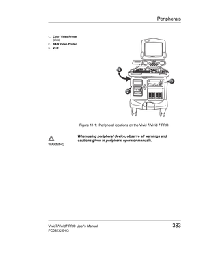 Page 397Peripherals
Vivid7/Vivid7 PRO Users Manual383
FC092326-03
 Figure 11-1: Peripheral locations on the Vivid 7/Vivid 7 PRO.
1. Color Video Printer 
(side)
2. B&W Video Printer
3. VCR
WARNINGWhen using peripheral device, observe all warnings and 
cautions given in peripheral operator manuals. 