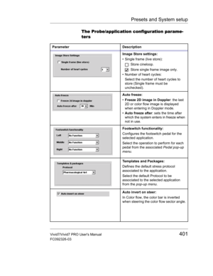 Page 415Presets and System setup
Vivid7/Vivid7 PRO Users Manual401
FC092326-03
The Probe/application configuration parame-
ters
Parameter Description
Image Store settings:
•  Single frame (live store):
: Store cineloop.
: Store single frame image only.
•  Number of heart cycles:
Select the number of heart cycles to 
store (Single frame must be 
unchecked).
Auto freeze:
• Freeze 2D image in Doppler: the last 
2D or color flow image is displayed 
when entering in Doppler mode.
• Auto freeze after: sets the time...
