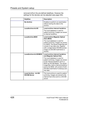 Page 440Presets and System setup
426Vivid7/Vivid7 PRO Users Manual
FC092326-03
removed to/from the pre-defined dataflows. However the 
settings for the devices can be adjusted (see page 430).
Dataflow Description
No ArchiveEnables to perform an examination 
without storing the data to the 
archive.
LocalArchive-Int.HD Local archive internal harddrive
The local database is used for 
patient archiving. Images are stored 
to internal harddrive.
LocalArchive-MOD Local archive Magneto Optical 
Disk (MOD)
The local...