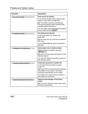 Page 454Presets and System setup
440Vivid7/Vivid7 PRO Users Manual
FC092326-03
Auto search for patient:
In the Search/Create Patient window (see 
page 51, page 280 and page 282),
: The system searches automatically 
through the patient archive selected while 
entering patient information.
: The system searches through the patient 
archive after pressing 
SELECT.
Pre-defined text directly:
In the Examination list window (see 
page 284),
: the Insert text key launches pre-defined 
text input.
: the Insert text key...