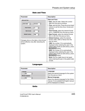 Page 459Presets and System setup
Vivid7/Vivid7 PRO Users Manual445
FC092326-03
Date and Time
Languages
Units
Parameter Description
Changes done on the date or time format 
will be effective only after rebooting the 
system.Date and Time:
• Date: sets the date. Select the correct 
date from the pop-up window.
• Time: sets the time. Press the arrow head 
buttons to set the time (hour minute and 
second).
• Time Format: select the desired format 
(24 or 12AM/PM) from the pop-up menu.
• Date Format: select the...