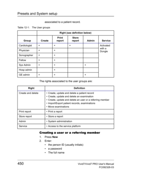 Page 464Presets and System setup
450Vivid7/Vivid7 PRO Users Manual
FC092326-03
associated to a patient record. 
The rights associated to the user groups are:
Creating a user or a referring member
1. Press New
2. Enter: 
•  the person ID (usually initials)
• a password
•  The full name
Table 12-1: The User groups
Right (see definition below)
Group CreatePrint 
reportStore 
report Admin Service
Cardiologist + + + Activated 
with a 
Dongle Physician + +
Sonographer + +
Fellow + +
Sys Admin + + +
Hosp admin +
GE...