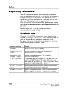 Page 480Safety
466Vivid7/Vivid7 PRO Users Manual
FC092326-03
Regulator y infor mation
The GE Vingmed Ultrasound product families are tested to 
meet all applicable requirements in relevant EU Directives and 
European/International standards. (See “Standards used” 
below.) Any changes to accessories, peripheral units or any 
other part of the system must be approved by the 
manufacturer: GE Vingmed Ultrasound. Ignoring this advice 
may compromise the regulatory approvals obtained for the 
product.
Please consult...