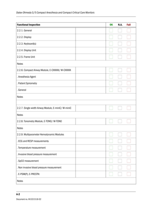 Page 112Datex-Ohmeda S/5 Compact Anesthesia and Compact Critical Care Monitors
A-2
Document no. M1031518-02
Functional Inspection       OK          N.A.        Fail
2.2.1. General
                           
2.2.2. Display
                           
2.2.3. Keyboard(s)
                           
2.2.4. Display Unit
                           
2.2.5. Frame Unit
                           
Notes
 
2.2.6. Compact Airway Module, E-CXXXXX/ M-CXXXXX
                           
. Anesthesia Agent...