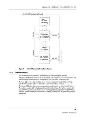 Page 223Display Unit for F-CM(C)1 (Rev. 04), F-CM(C)REC1 (Rev. 01)
11
                                          Document no. M1031520-02
Figure 7 Central Processing Board, block diagram 
2.6.1 Ethernet interface
The data transformer is designed by Datex-Ohmeda and it is hospital grade approved.
Adapter’s 10BASE-T is an interface with low-pass filters on the unisolated side of the transformer. On 
the isolated side there is a common mode choke for both transmitting and receiving lines.
The three LEDs on the...