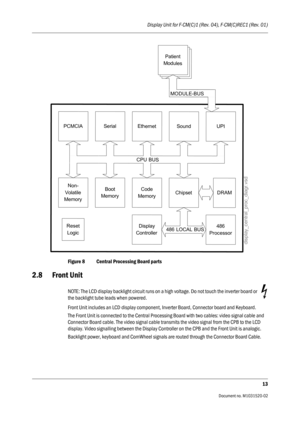 Page 225Display Unit for F-CM(C)1 (Rev. 04), F-CM(C)REC1 (Rev. 01)
13
                                          Document no. M1031520-02
Figure 8 Central Processing Board parts
2.8 Front Unit
NOTE: The LCD display backlight circuit runs on a high voltage. Do not touch the inverter board or 
the backlight tube leads when powered.
Front Unit includes an LCD display component, Inverter Board, Connector board and Keyboard.
The Front Unit is connected to the Central Processing Board with two cables: video signal...