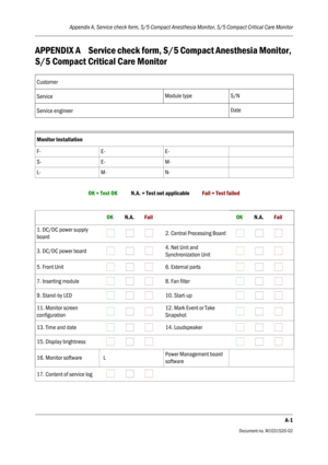 Page 259Appendix A, Service check form, S/5 Compact Anesthesia Monitor, S/5 Compact Critical Care Monitor
A-1
Document no. M1031520-02
APPENDIX A Service check form, S/5 Compact Anesthesia Monitor, 
S/5 Compact Critical Care Monitor
OK = Test OK            N.A. = Test not applicable           Fail = Test failed Customer
 
Service Module type S/N
Service engineer
 Date
Monitor Installation
 
F- E- E-
S- E- M-
L- M- N-
      OK          N.A.         Fail     OK          N.A.         Fail
1. DC/DC power supply...