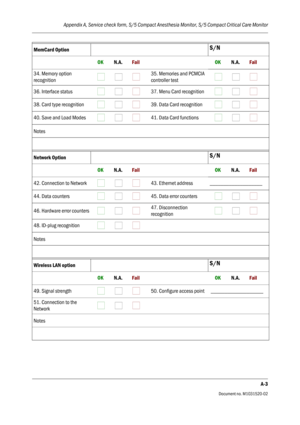 Page 261Appendix A, Service check form, S/5 Compact Anesthesia Monitor, S/5 Compact Critical Care Monitor
A-3
Document no. M1031520-02
MemCard Option S/N
      OK          N.A.         Fail     OK          N.A.         Fail
34. Memory option 
recognition                           35. Memories and PCMCIA 
controller test                           
36. Interface status
                           37. Menu Card recognition
                           
38. Card type recognition
                           39. Data Card...