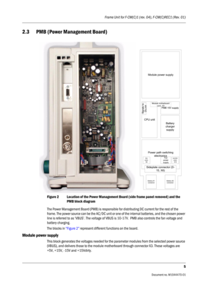 Page 271Frame Unit for F-CM(C)1 (rev. 04), F-CM(C)REC1 (Rev. 01)
5
                                          Document no. M1044470-01
2.3 PMB (Power Management Board)
Figure 2 Location of the Power Management Board (side frame panel removed) and the 
PMB block diagram
The Power Management Board (PMB) is responsible for distributing DC current for the rest of the 
frame. The power source can be the AC/DC unit or one of the internal batteries, and the chosen power 
line is referred to as ‘VBUS’. The voltage of...