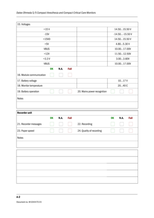 Page 294Datex-Ohmeda S/5 Compact Anesthesia and Compact Critical Care Monitors
A-2
Document no. M1044470-01
15. Voltages
+15 V 14.50...15.50 V
-15V -14.50...-15.50 V
+15VD 14.50...15.50 V
+5V 4.80...5.30 V
VBUS 10.00…17.00V
+12V 11.50…12.50V
+3.3 V 3.00…3.60V
VBUS 10.00…17.00V
      OK          N.A.         Fail
16. Module communication
                                                    
17. Battery voltage 10...17 V
18. Monitor temperature 20...40 C
19. Battery operation
                           20. Mains...