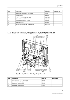 Page 303Spare  Parts
3
Document no. M1031521
1.1.1 Display unit, bottom unit, F-CM(C)REC1 rev. 00, 01, F-CM(C)1 rev.00...03 
Figure 2 Exploded view of the Display Unit, bottom unit 12 Screw-cross rec.cylind.h. stzn,m4x40 61761
31 ComWheel; S/5 898794
33 Locking set, F-CM1, SPARE PART 8001522
34 Filter capsule (DU fan), F-CM1 896089
35 Filter (DU), F-CM1 897010
36 LID for Card slots, F-CM1, SPARE PART 8001523
Item Description Order No. Replaced by
14 Screw-cross rec. c/s h, stzn, m3x6 61620
16 Shakeproof washer...