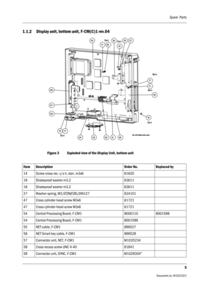 Page 305Spare  Parts5
Document no. M1031521
1.1.2 Display unit, bottom  unit, F-CM(C)1 rev.04 
Figure 3 Exploded view of the Display Unit, bottom unit
Item Description Order No. Replaced by
14 Screw-cross rec. c/s h, stzn, m3x6 61620
16 Shakeproof washer m3.2 63611
16 Shakeproof washer m3.2 63611
27 Washer-spring, M3,STZN(FZB),DIN127 634101
47 Cross cylinder-head screw M3x6 61721
47 Cross cylinder-head screw M3x6 61721
54 Central Processing Board, F-CM1 8000110 8001596
54 Central Processing Board, F-CM1 8001596...