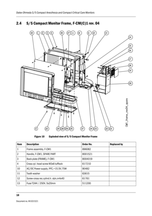 Page 318Datex-Ohmeda S/5 Compact Anesthesia and Compact Critical Care Monitors
18
Document no. M1031521
2.4 S/5 Compact Monitor Frame, F-CM(C)1 rev. 04 
 
Figure 10 Exploded view of S/5 Compact Monitor Frame
Item Description Order No. Replaced by
1 Frame assembly, F-CM1 896082
2 Handle, F-CM1, SPARE PART 8001521
3 Back plate (FRAME), F-CM1 8004019
4 Cross cyl. head screw M3x6 tufflock 617210
10 AC/DC Power supply, PFC,+15.5V,75W 90482
11 Tooth washer 63615
12 Screw-cross rec.cylind.h. stzn,m4x40 61761
13 Fuse...