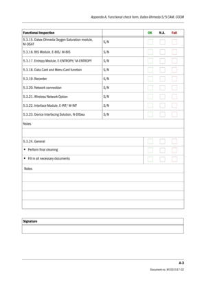 Page 75Appendix A, Functional check form, Datex-Ohmeda S/5 CAM, CCCM
A-3
Document no. M1031517-02
5.3.15. Datex-Ohmeda Oxygen Saturation module, 
M-OSATS/N
                           
5.3.16. BIS Module, E-BIS/ M-BIS S/N
                           
5.3.17. Entropy Module, E-ENTROPY/ M-ENTROPY S/N
                           
5.3.18. Data Card and Menu Card function S/N
                           
5.3.19. Recorder  S/N
                           
5.3.20. Network connection S/N
                           
5.3.21....