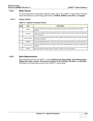 Page 105GE HEALTHCARE
DIRECTION 2286865, REVISION 14LOGIQ™ 7 SERVICE MANUAL
Section 4-2 - General Procedure 4-21
4-3-3 Mode Checks
For a functional check of the system’s different modes, refer to the LOGIQ™ 7 Quick Guide. The Quick 
Guide will familiarize you with image optimization for B-Mode, M-Mode , Color Flow, and  Doppler.
4-3-3-1 System Checks 
4-3-4 Basic Measurements
Basic Measurements for the LOGIQ™ 7 include  Distance and Tissue Depth, Circumference/Area 
(Ellipse and Trace) , Volume , Time Interval ,...