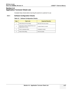 Page 111GE HEALTHCARE
DIRECTION 2286865, REVISION 14LOGIQ™ 7 SERVICE MANUAL
Section 4-4 - Application Turnover Check List 4-27
Section 4-4
Application Turnover Check List
Complete these checks before returning the scanner to customer for use:
4-4-1 Software Configuration Checks
Table 4-9    Software Configuration Checks
StepTask to doExpected Result(s)
1.
Check Date and Time setting Date and Time are correct
2. Check that Location (Hospital Name and 
Department) is correct Location Name is correct
3. Check...